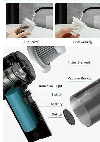 Premium Portable Air Duster Wireless Vacuum Cleaner – Clean Smarter, Dust Less, Live Better I Orthoworld