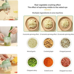 Orthoworld 4-in-1 Portable Electric Vegetable Cutter Set – Multi-Functional Food Chopper, Slicer & Grater for Kitchen Convenience