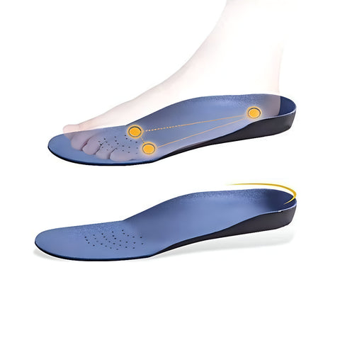 Orthoworld Premium Insoles – Breathable, Sweat-Absorbing, Odor-Control Insole & All-Day Comfort Footwear Inserts