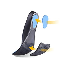 Orthoworld Premium Insoles – Breathable, Sweat-Absorbing, Odor-Control Insole & All-Day Comfort Footwear Inserts