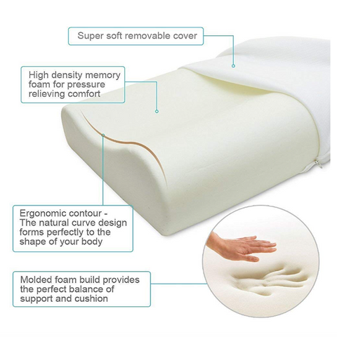 Premium Memory Foam Orthopaedic Pillow – White Cervical Pillow for Neck Support & Relaxation | Orthoworld