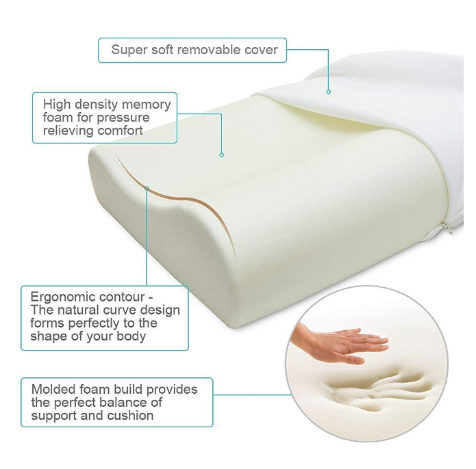 Premium Memory Foam Orthopaedic Pillow – White Cervical Pillow for Neck Support & Relaxation | Orthoworld