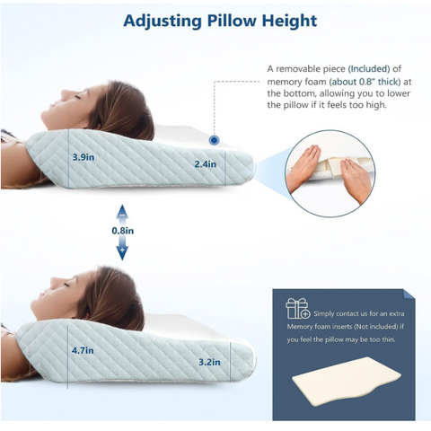 Premium Orthopaedic Butterfly Pillow – Memory Foam Cervical Pillow for Neck & Spine Support | Orthoworld