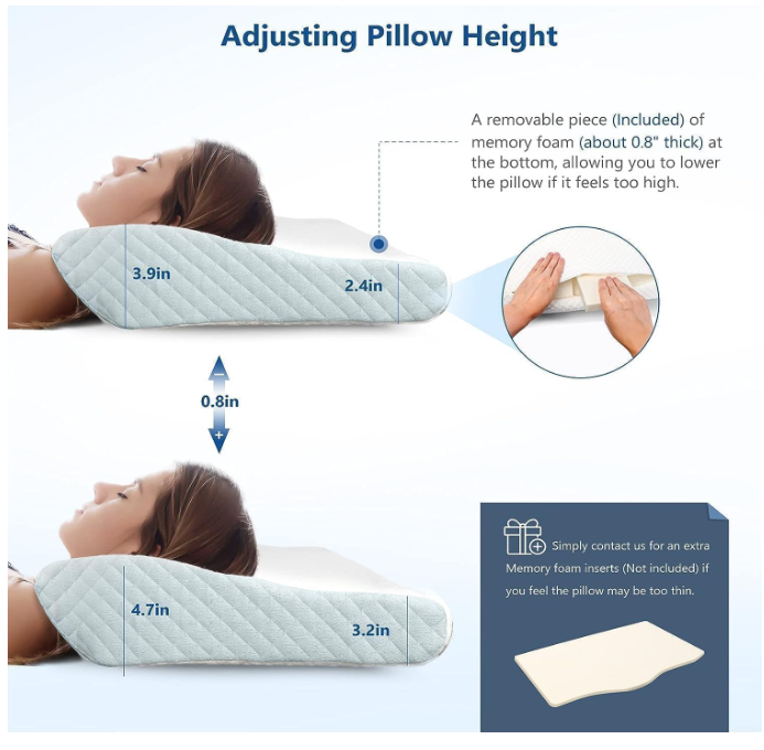 Premium Orthopaedic Butterfly Pillow – Memory Foam Cervical Pillow for Neck & Spine Support | Orthoworld