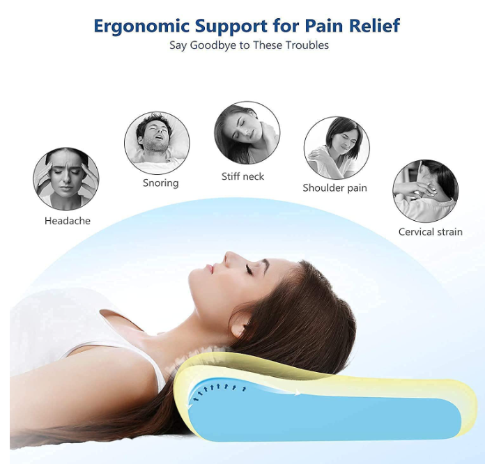 Premium Memory Foam Orthopaedic Pillow – White Cervical Pillow for Neck Support & Relaxation | Orthoworld