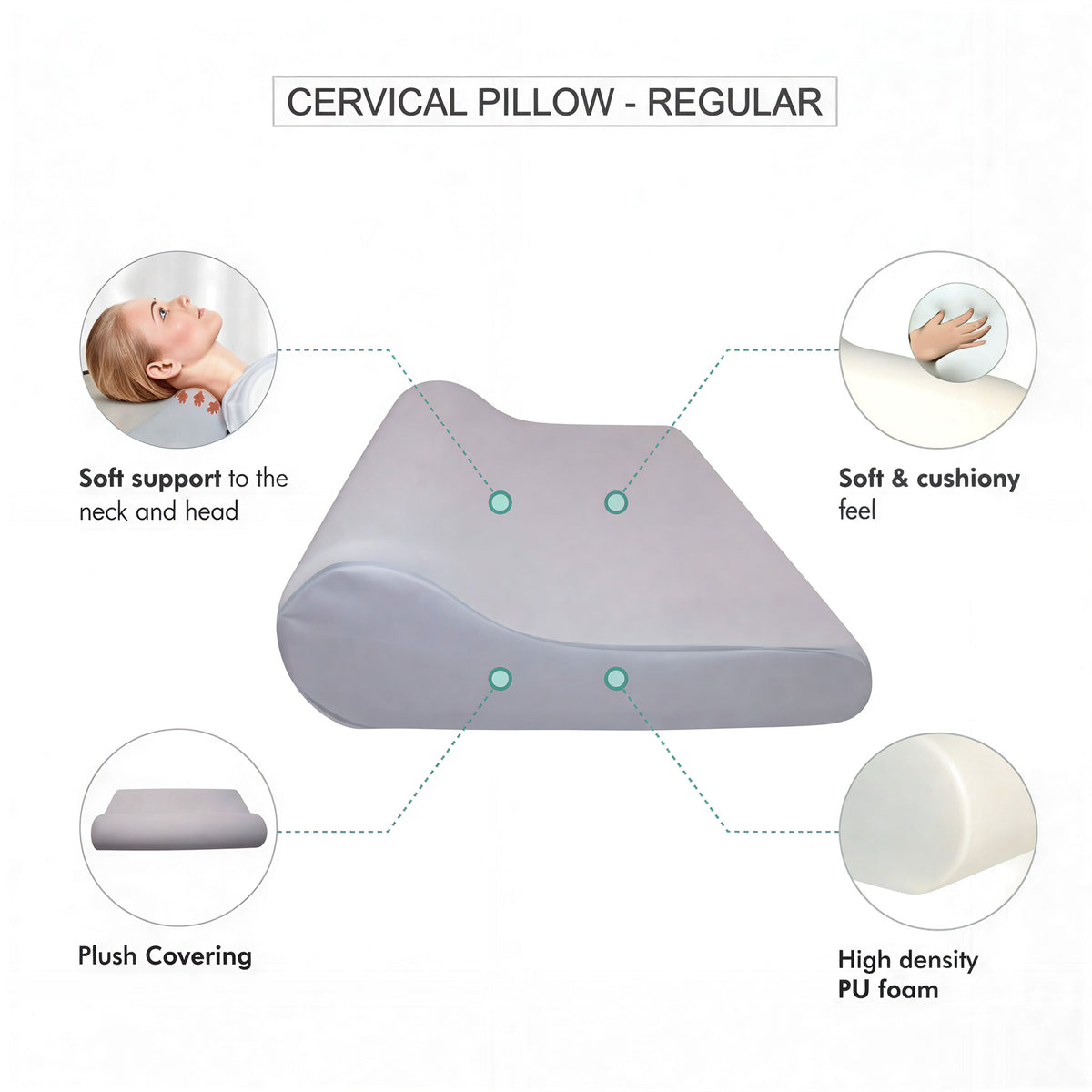 Premium Cervical Collar & Pillow – Soft, Adjustable Head and Neck Support | Orthoworld