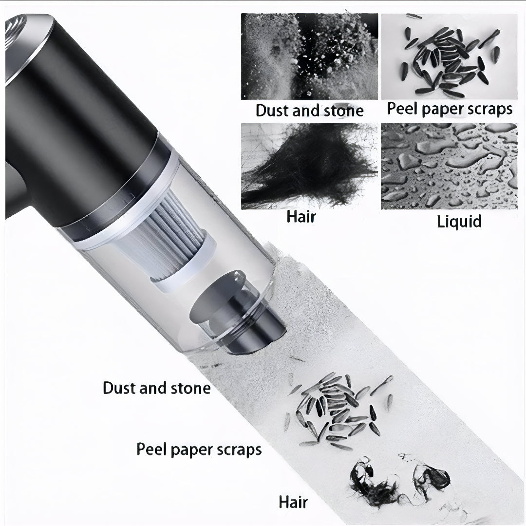 Orthoworld Portable Air Duster Wireless Vacuum Cleaner – Compact, Cordless, and Powerful Cleaning Device